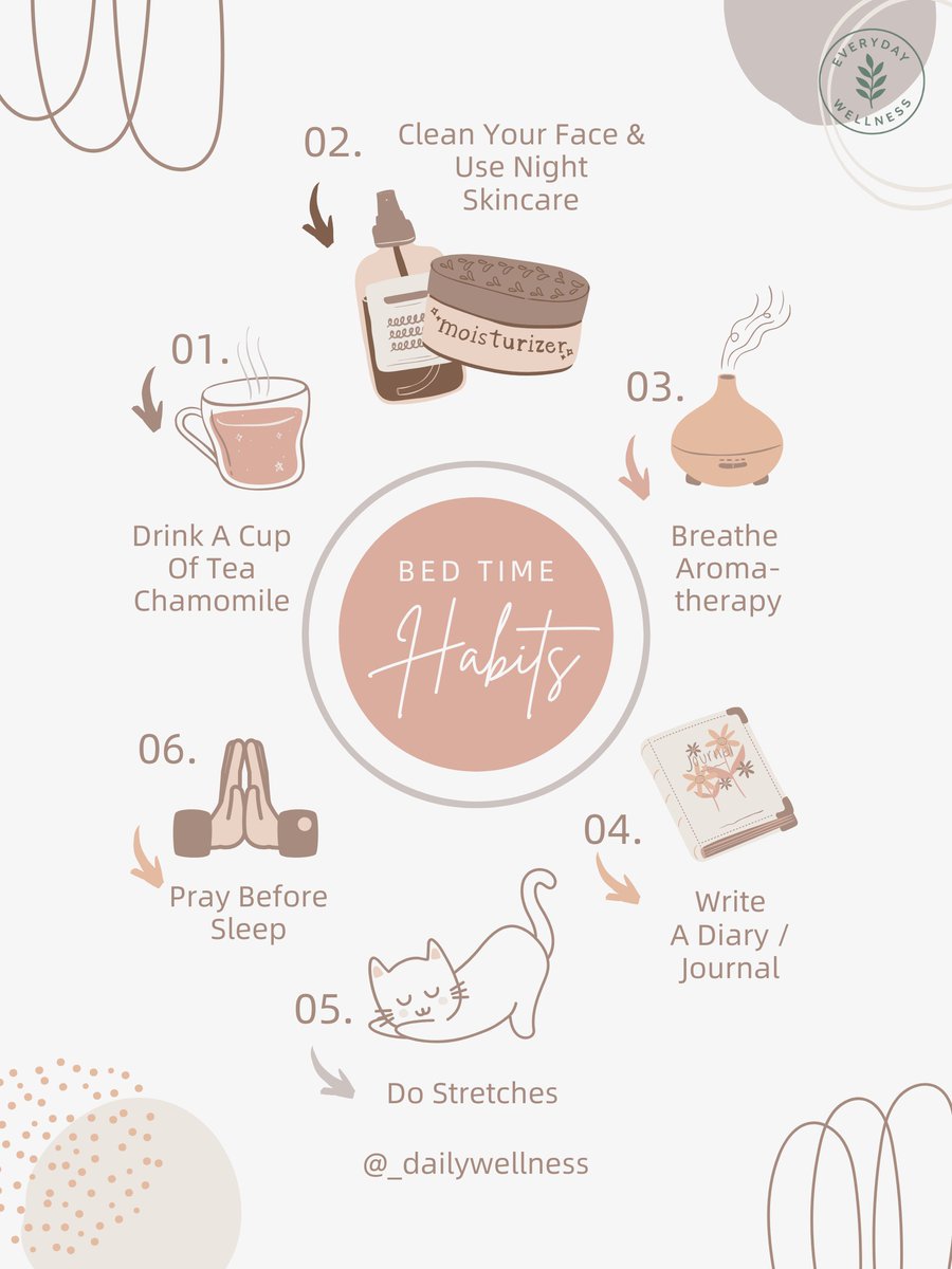 _Dailywellness tweet picture