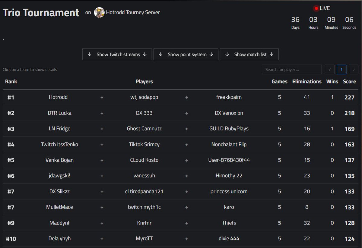 RubyPlays tweet media