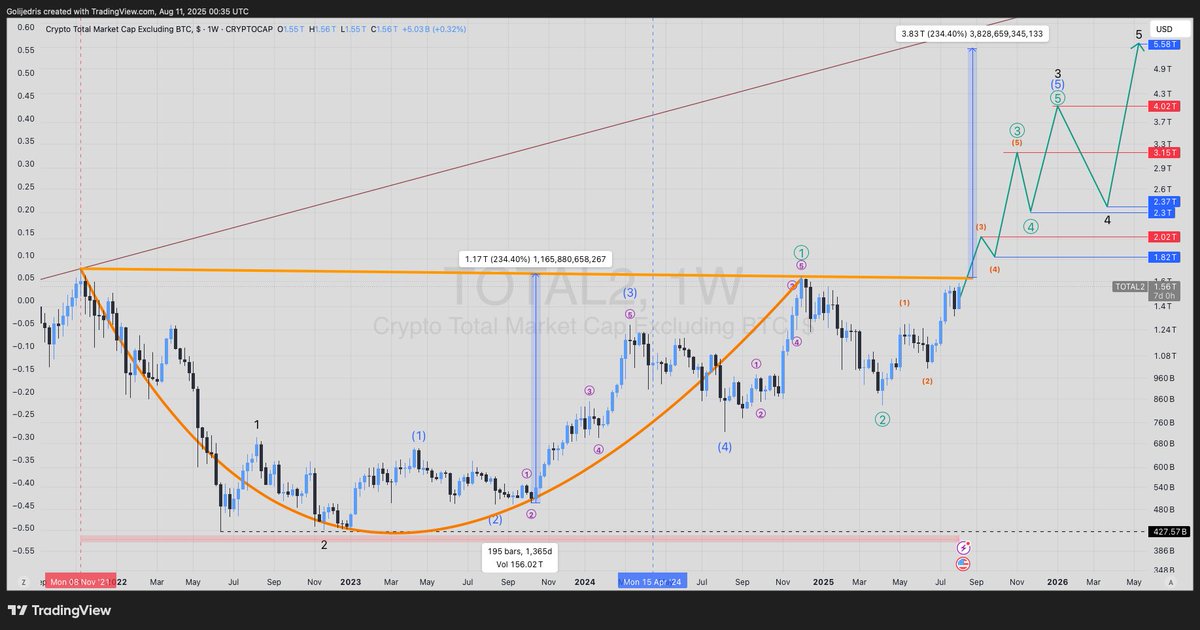 ElliottKing tweet media