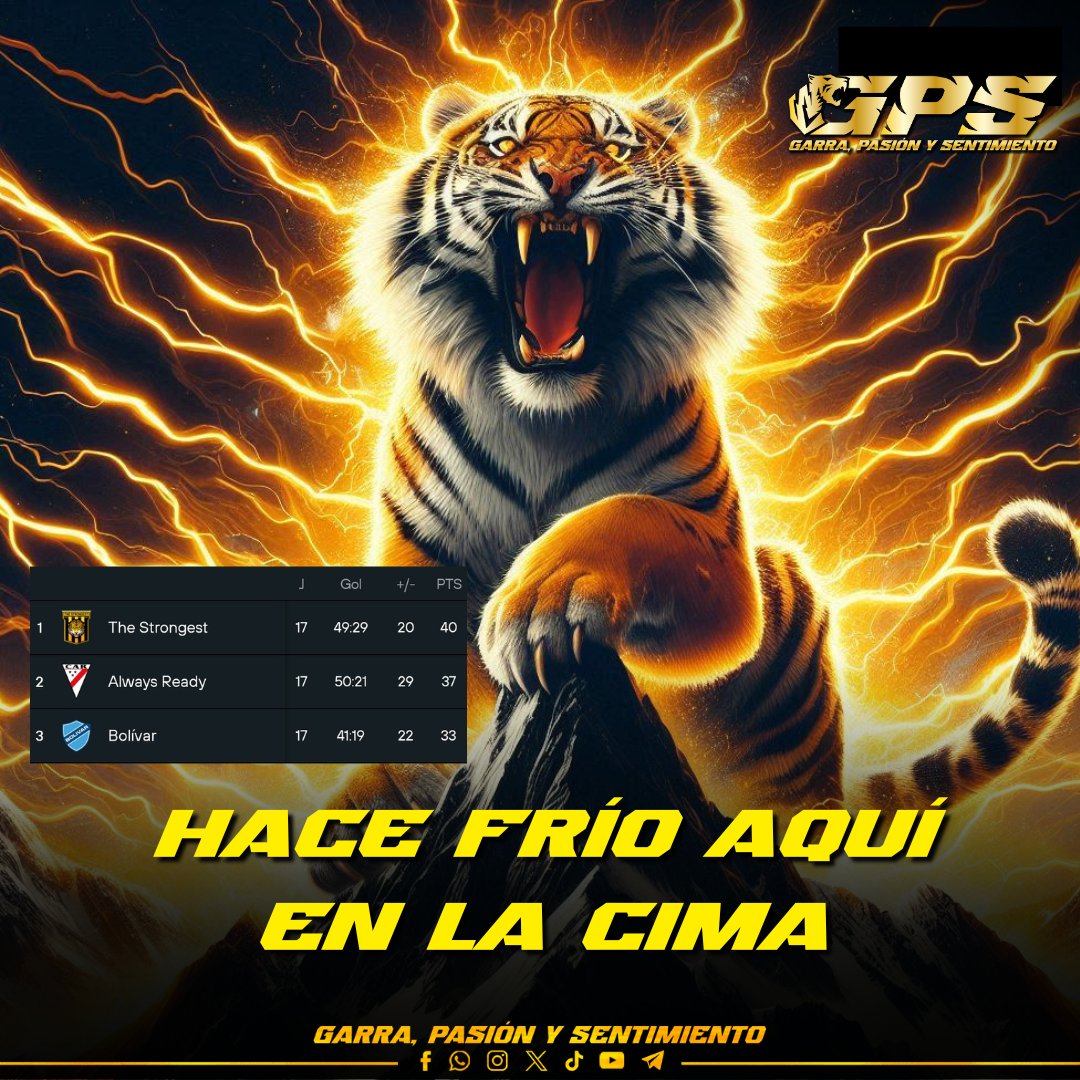 ⚫ ¡SOMOS LOS ÚNICOS PUNTEROS! 🟡
Pese a los problemas internos, problemas económicos y problemas con la barra, el Tigre saca la garra.

¿Se imaginan si tuviésemos buenos dirigentes, estabilidad económica y una barra que no esté interesada en solo robarle al club?