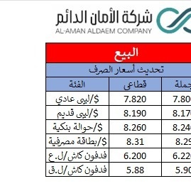 #صورة_ملف_شخصي_جديدة