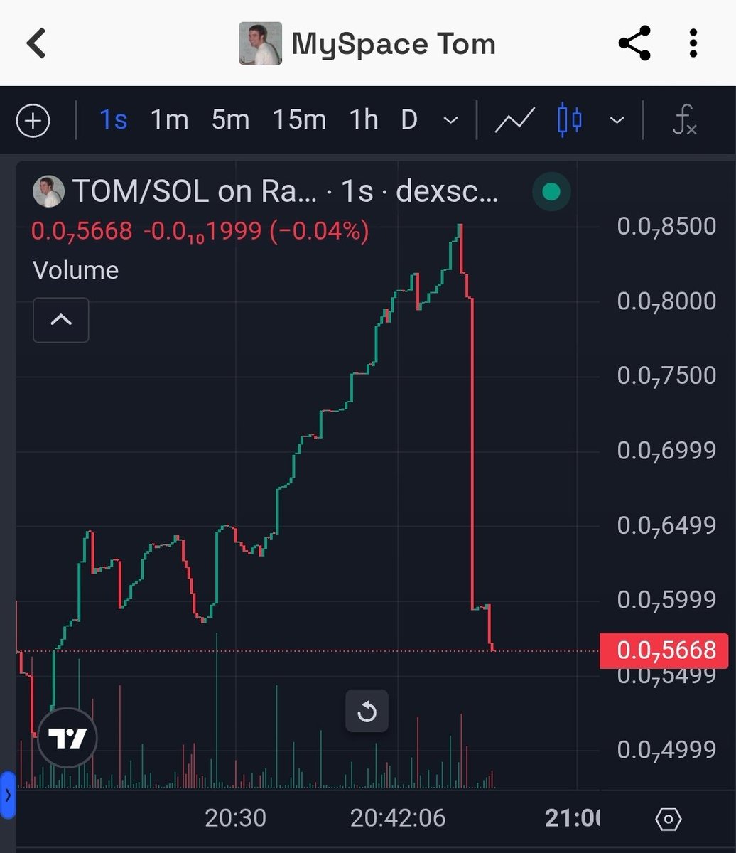 Han Crypto tweet media