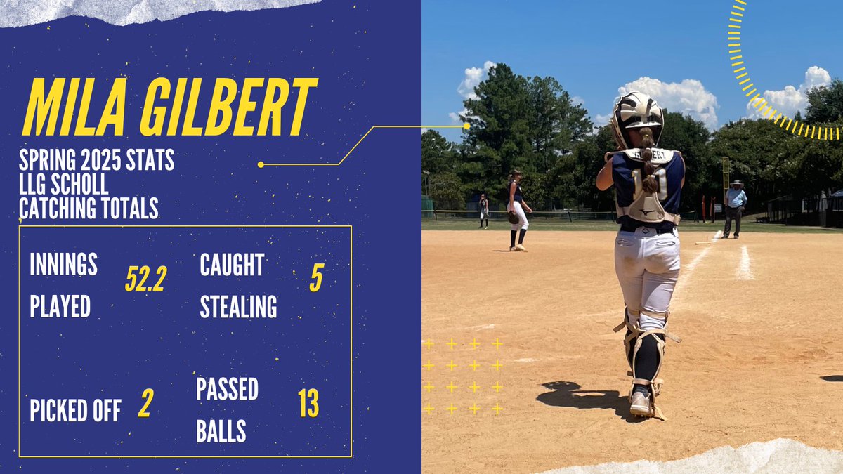 Mila Gilbert tweet media