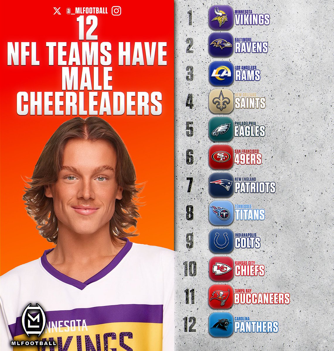 MLFootball tweet media