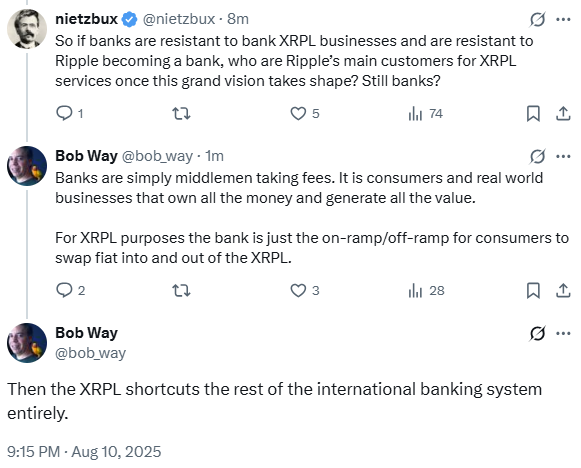 Neutral, near-instant settlement changes the whole world.
