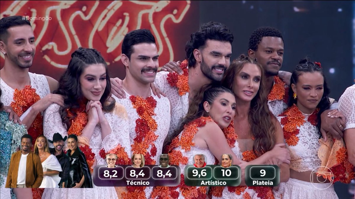 eugesigomes2021's tweet photo. Concordo com as notas e as críticas construtivas do júri técnico para a evolução da apresentação em grupo!
@LucianoHuck
#DancaDosFamosos #CarlinhosdeJesus #AnaBotafogo #Zebrinha #globoplay #lucianohuck https://t.co/rYTdjtIz0q
