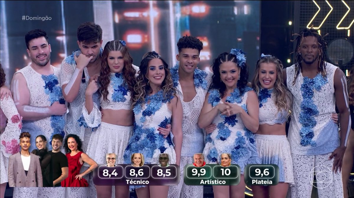 eugesigomes2021's tweet photo. Concordo com as notas e as críticas construtivas do júri técnico para a evolução da apresentação em grupo!
@LucianoHuck
#DancaDosFamosos #CarlinhosdeJesus #AnaBotafogo #Zebrinha #globoplay #lucianohuck https://t.co/rYTdjtIz0q