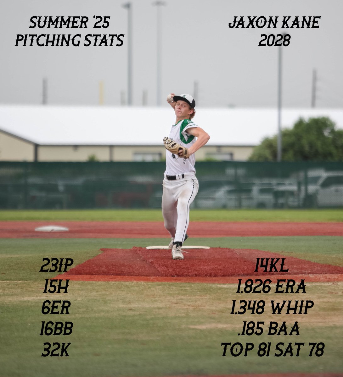 Jaxon Kane tweet media