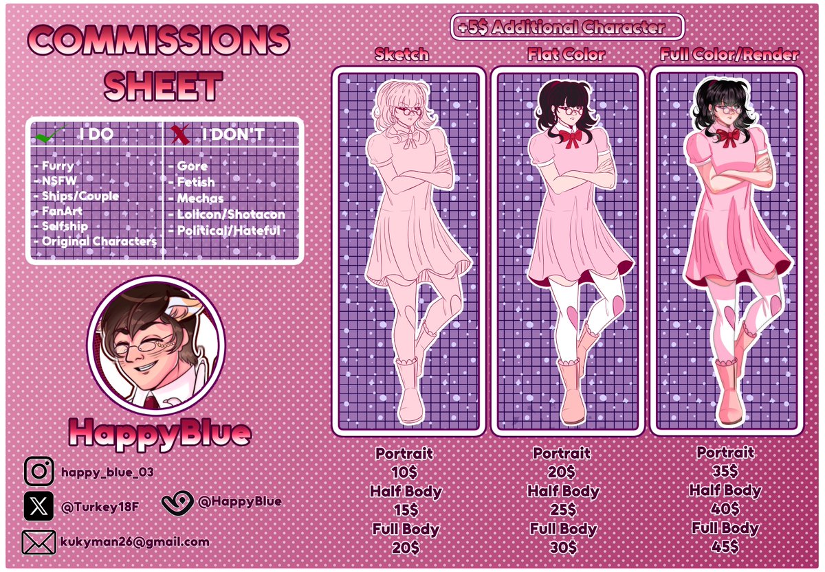 💧 | HappyBlue (OPEN COMISSIONS) tweet media