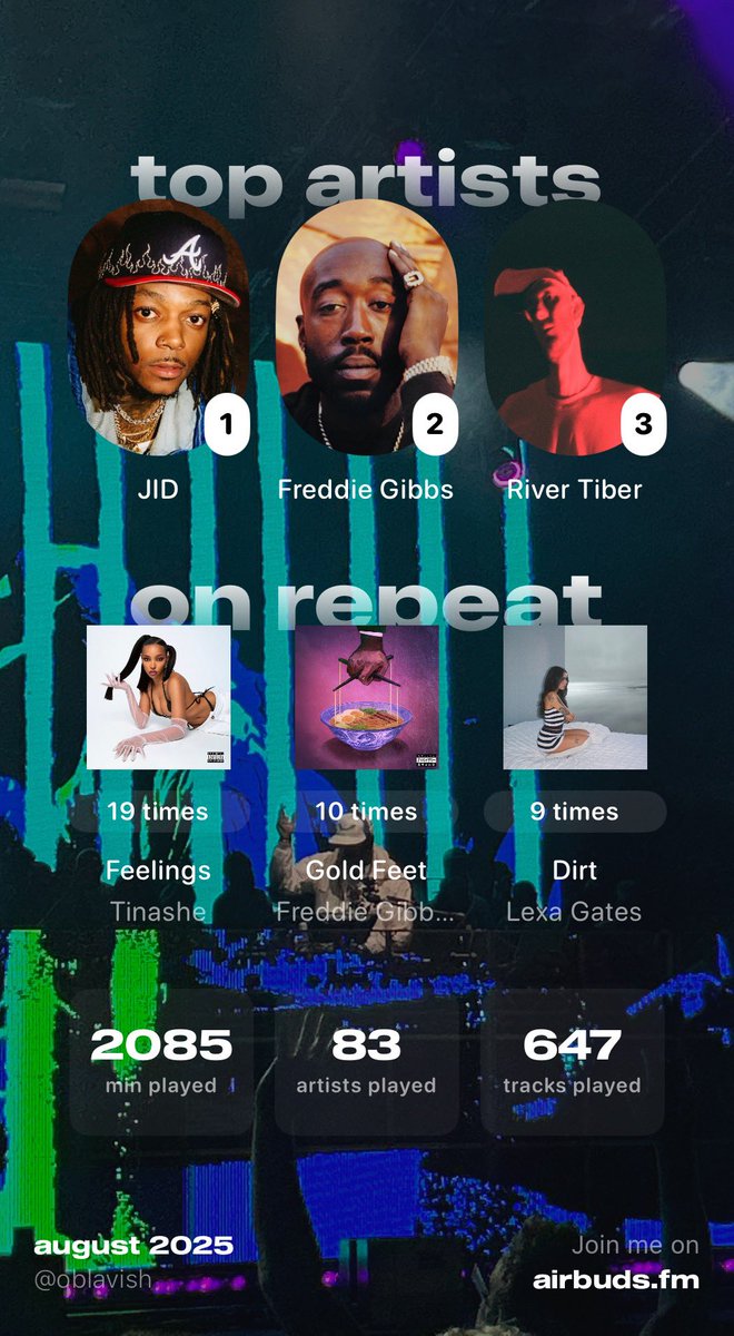 oblavish's tweet image. airbuds recap #week32