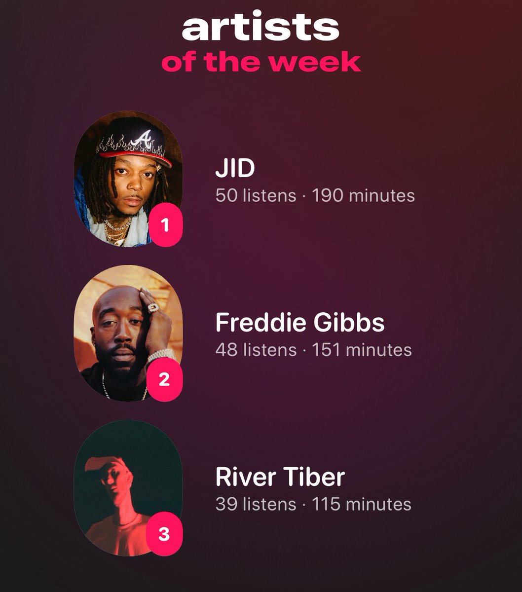 oblavish's tweet image. airbuds recap #week32