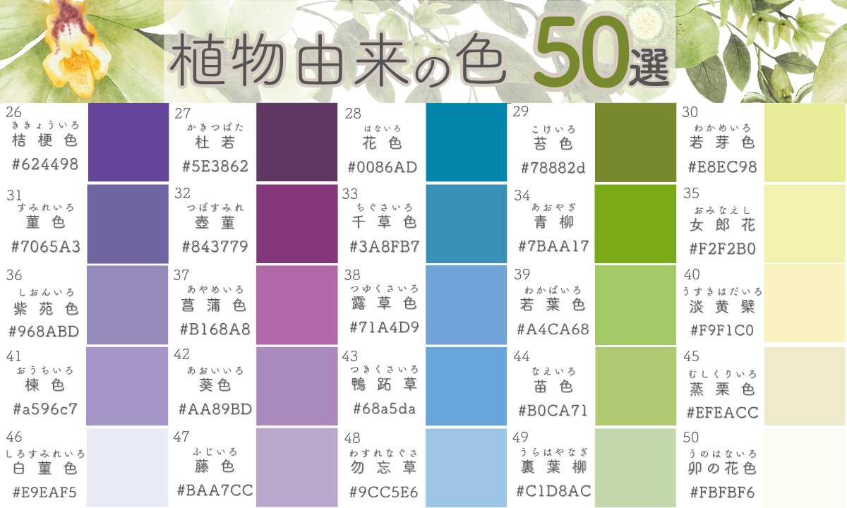 植物や自然の色に注目してみると
配色のヒントを
もらえることがあります👀

そんな自然由来の色の中から
植物の名前がついた色を
図解にしてみました