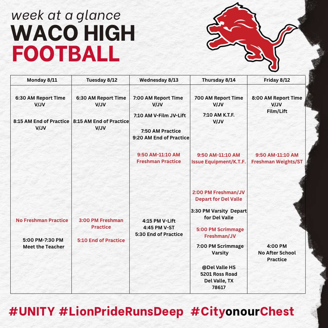 #cityonourchest