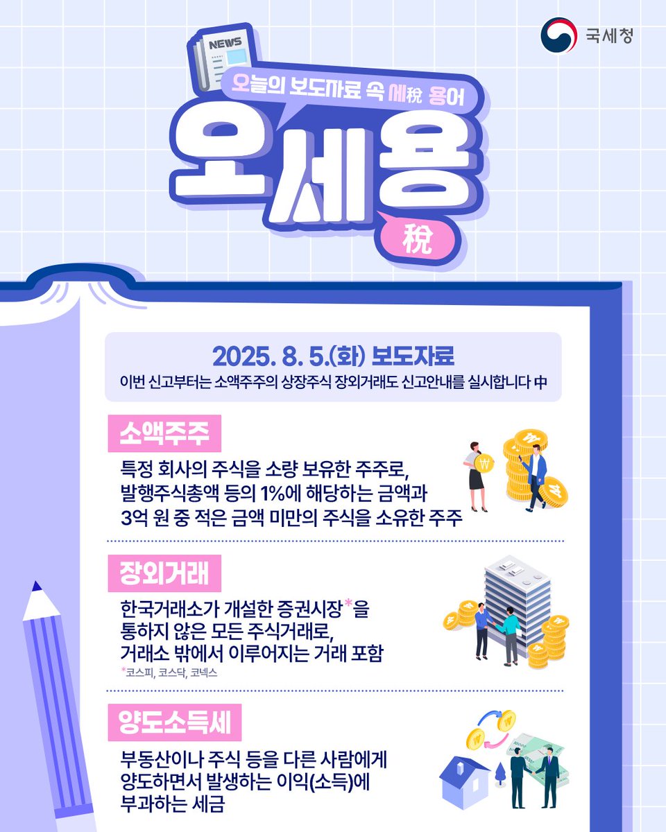 📚오늘의 보도자료 속 세금 용어! 어렵게만 느껴졌던 세무용어들. 이제 쉽게, 정확하게. 국세청이 하나씩 풀어드립니다. 🔽보도자료  확인하기🔽 https://t.co/32l0WzJlkU #국세청 #소액주주 #상장주식 #장외거래 #주식 #양도소득세 #주식거래 #예정신고