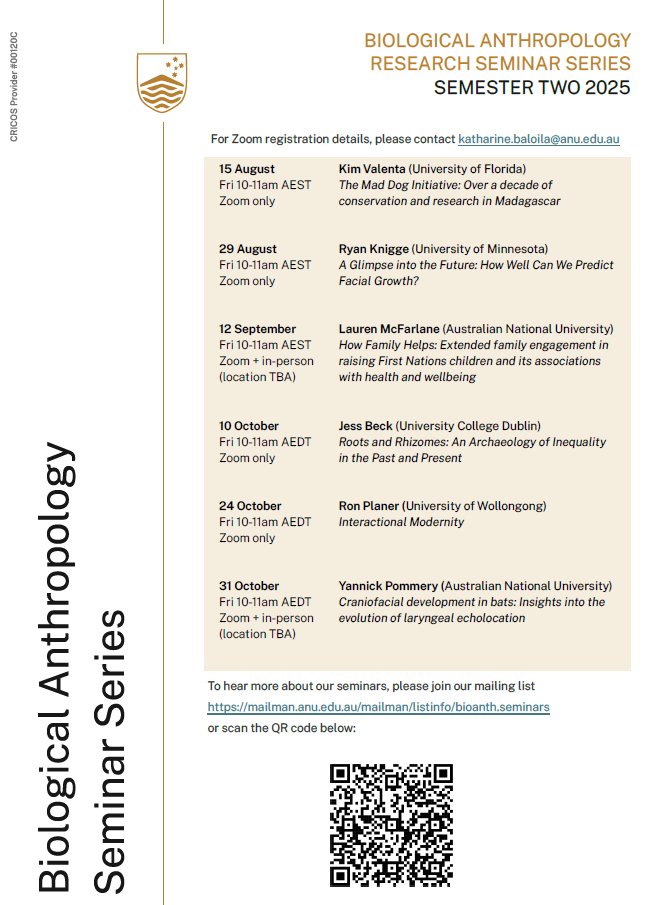 ANU School of Archaeology & Anthropology tweet media