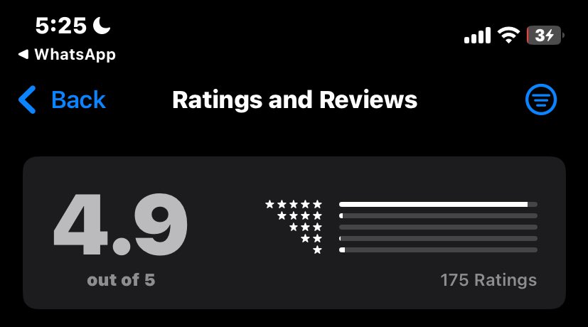 nasermetani's tweet photo. Grateful for the love ❤️ Shawir is sitting at 4.9⭐ from 175 reviews!
Every rating, every comment, every bit of feedback keeps us building better. 🚀
#AppDevelopment #BuildInPublic #Shawir #consult #consultationapp #consultant https://t.co/RRuSDH8VRU