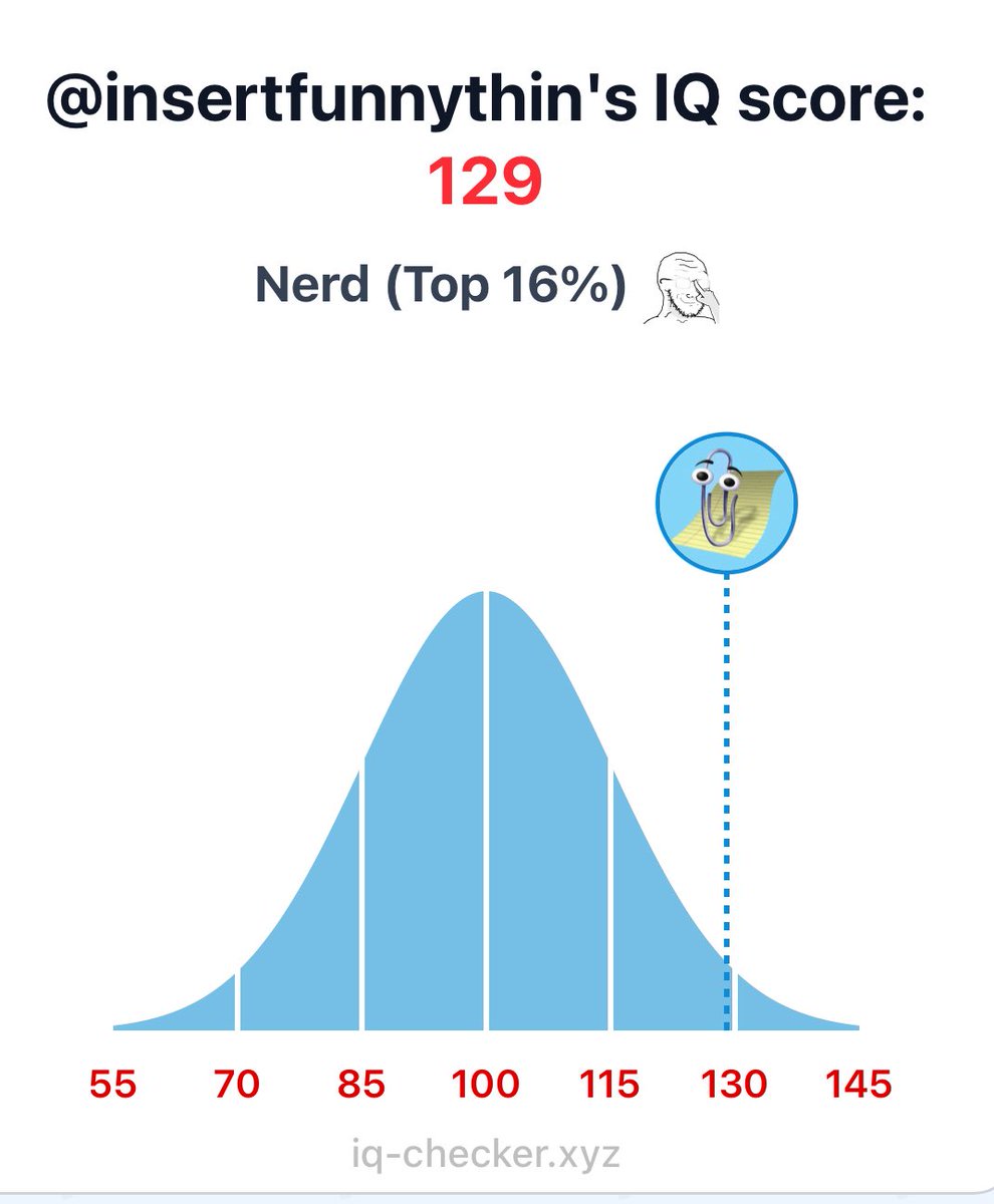 I am so much smarter than all of you
