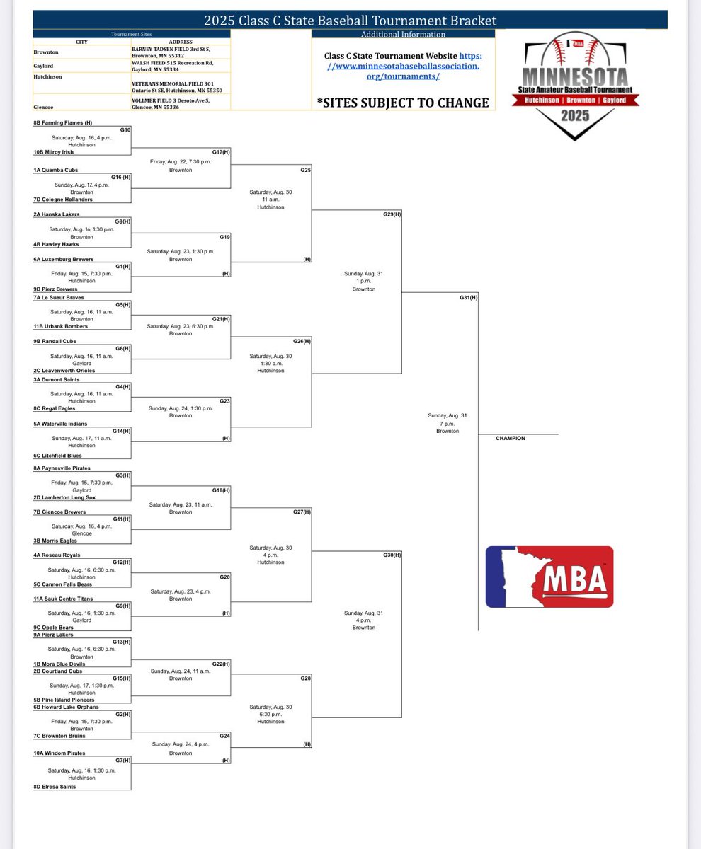 13/60 Amateur Baseball League tweet media