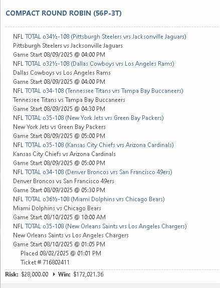 Citadel Sports Group (@citadelsportslv) on Twitter photo 