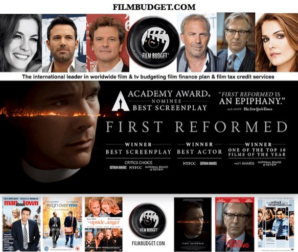 Investors need a film budget to finance your film or tv show. FilmBudget.com Worldwide