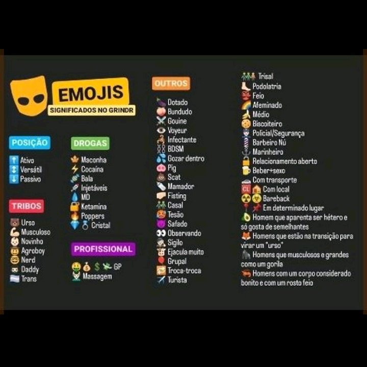 Achei interessante essa legenda de emojis no Grindr