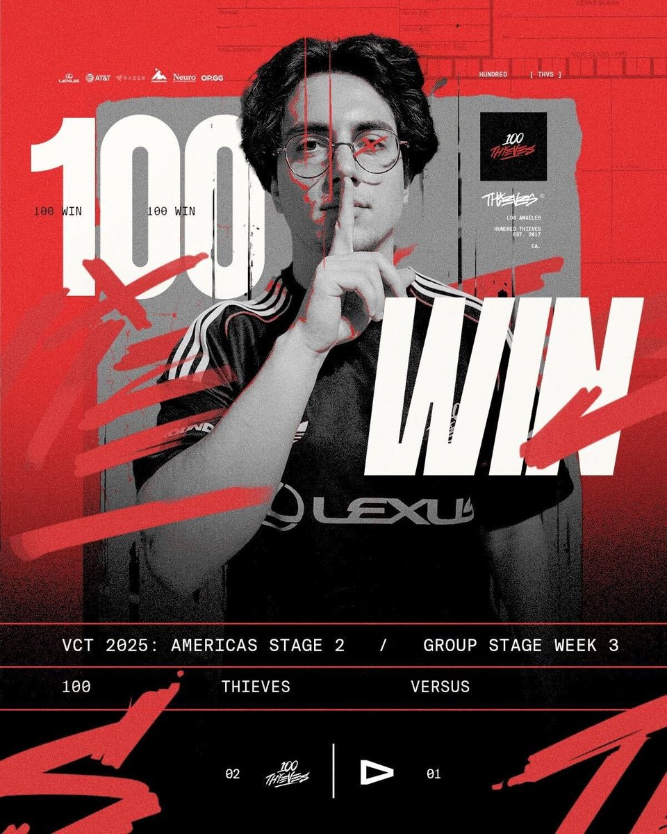 More than a honeymoon. #100T 

100 THIEVES SECURE PLAYOFFS