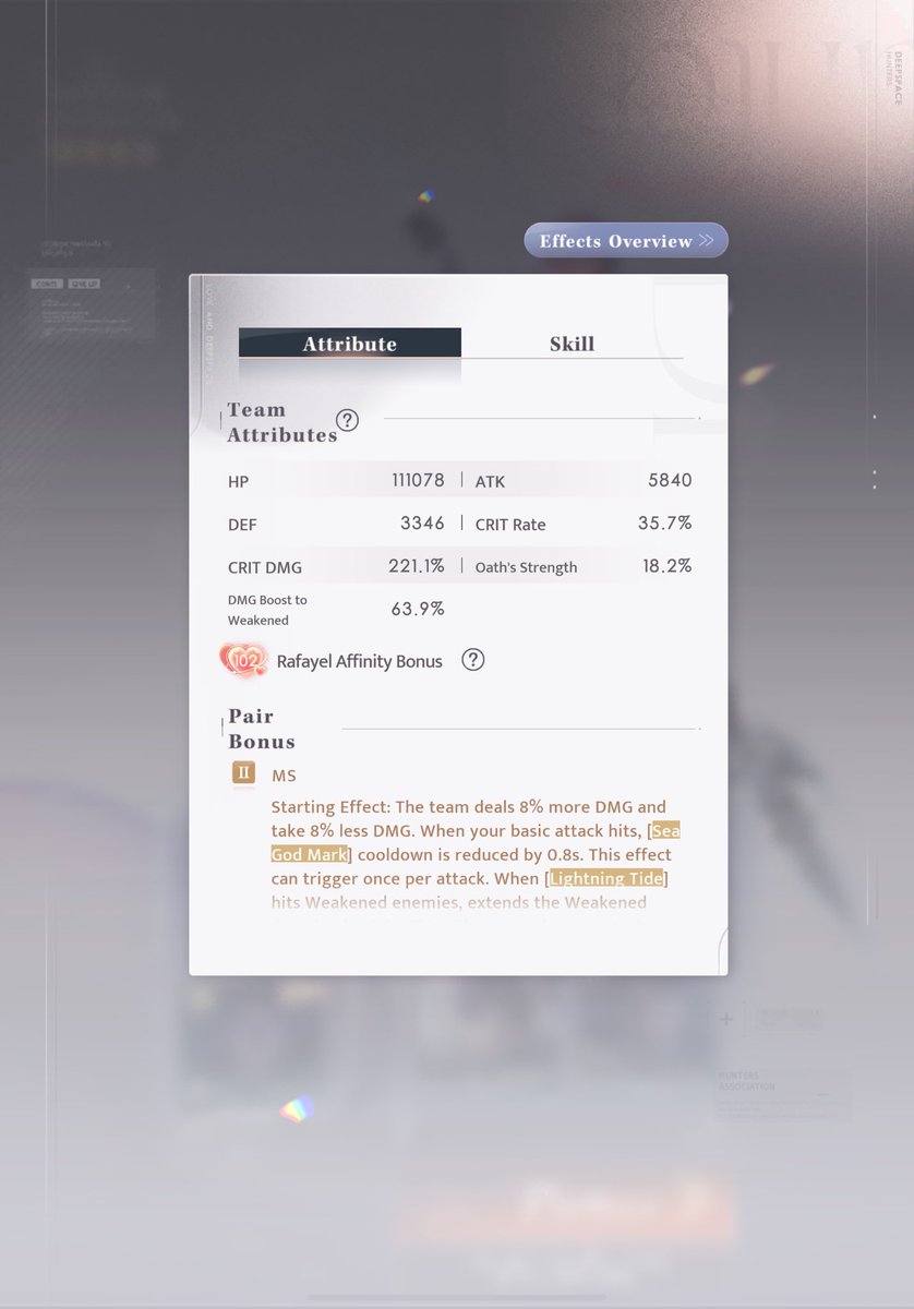 SHC Senior Hunter Contest 08.11~08.25
Team A Colonel Xia 🍎💜
Team B Caleb X02🍎🧡
Team C Rafayel LSG 🐟 🩷
36/36 ⭐️ 🥳