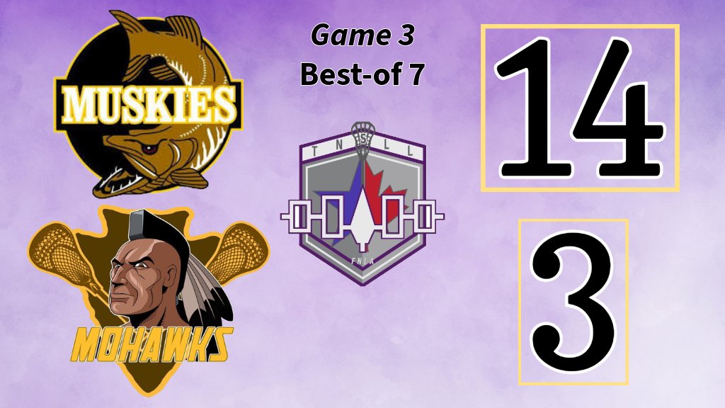 3 Nations Lax League tweet media