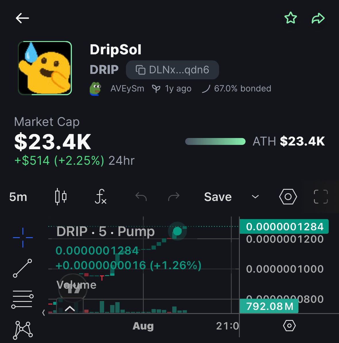 Drip_Official_'s tweet photo. ๐ง DRIPSOLโS DRIPPINโ ON PUMPFUN! ๐ช ๐
Viral vibes, slick style, & WET gains!
๐ HODL $DRIP! ๐ฌ Drop a ๐ง & join the wave: https://t.co/shYyc2On0W
#DripSol #DeFi #PumpFun https://t.co/dZG9LYu9o1