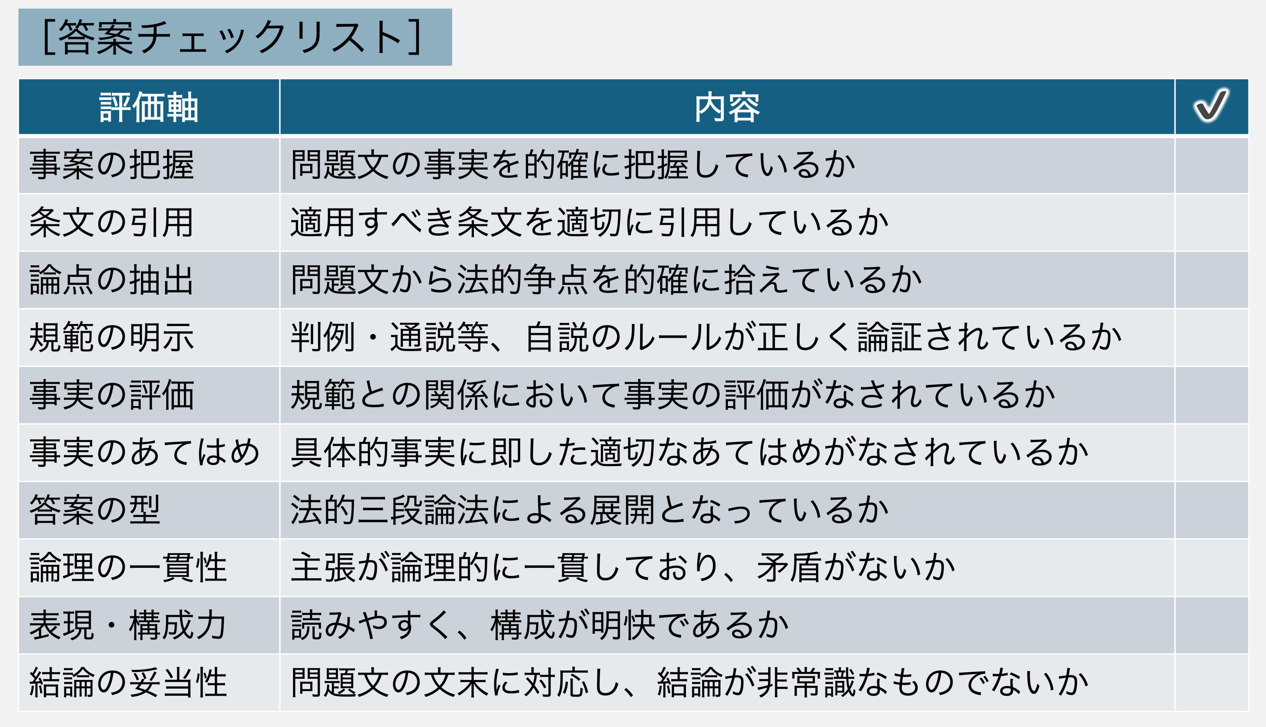 2024 予備試験 司法試験 基礎講義 高野講師レジュメ 商法 高野泰衡 加藤 高野講師の基本7科目基礎講座 全科目サンプル講義を公開中