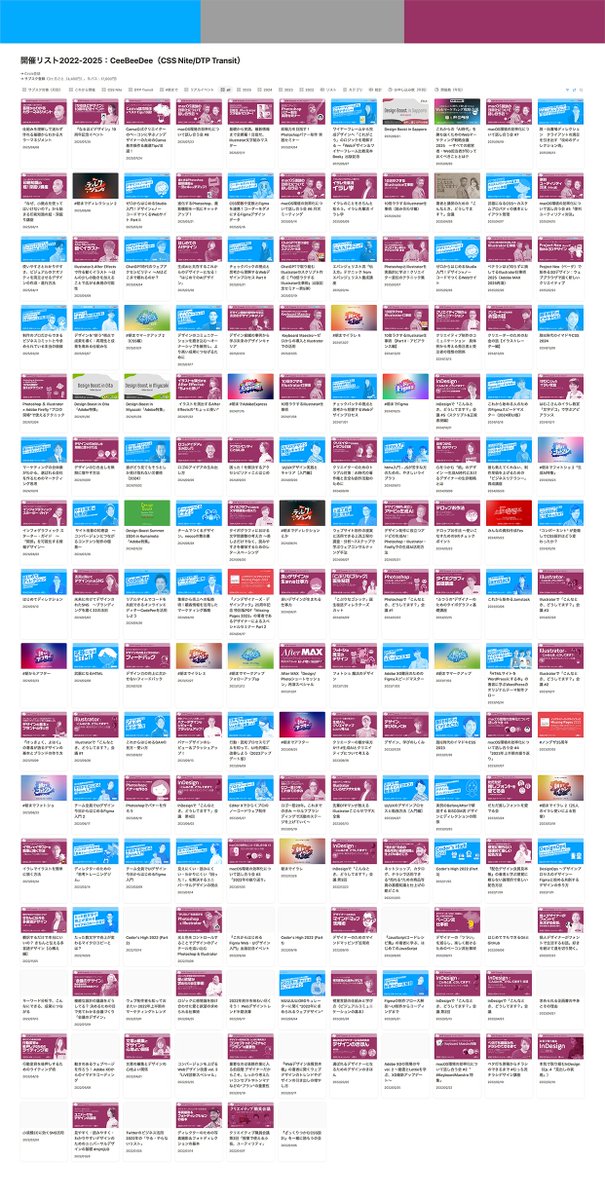 swwwitch's tweet photo. 2022-2025年のCSS NiteとDTP Transitの開催データベースをまとめました!
https://t.co/80TZNsEiFP
#cssnite #dtptransit #ceebeedee https://t.co/wKLPQD9b4g