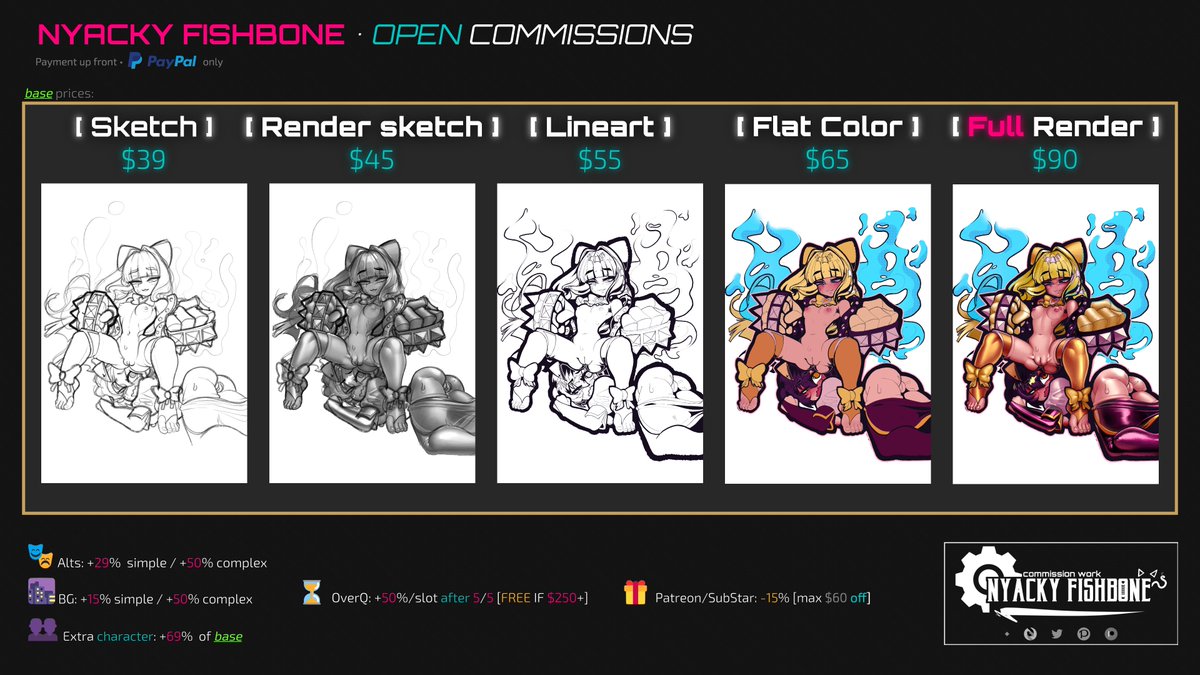 🔞NYACKY🐈‍⬛ OPEN COMMS | 8/5 - OverQue: +50%/slot tweet media