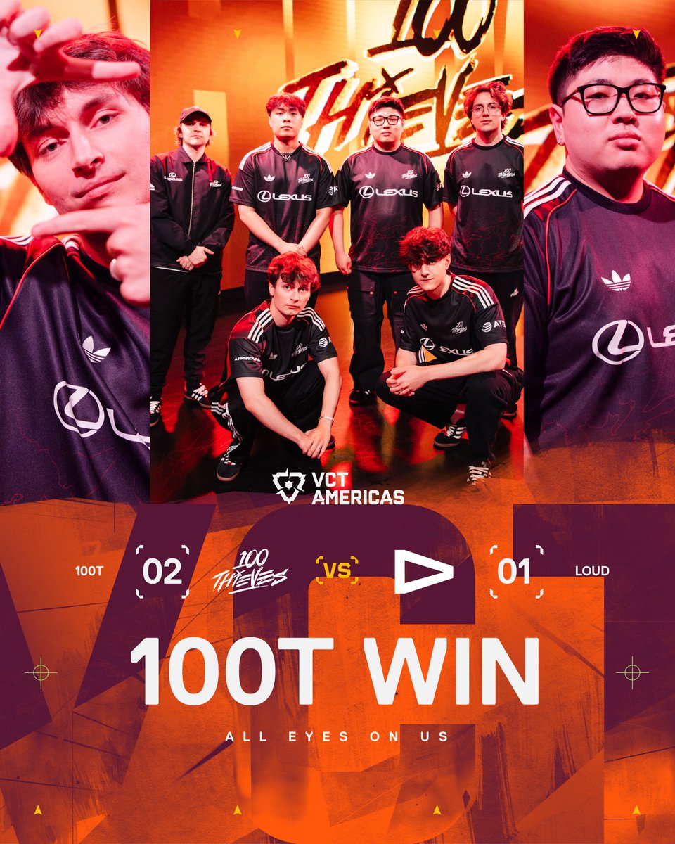 valesportsna's tweet image. LOCKED IN FOR PLAYOFFS! 

@100T_VAL take the series 2-1! #VCTAmericas