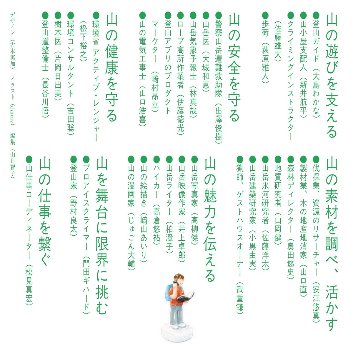 山の日！

【本の出版・予約開始のお知らせ】

『山の仕事ガイドブック　大自然と向き合う30人の現場案内』　学芸出版社

山で働く30人の仕事を紹介する一冊に、山岳建築研究家として、山を登ることと建築の研究についてや、それらを通して、ものをつくることについて書いております

予約は下記からっ