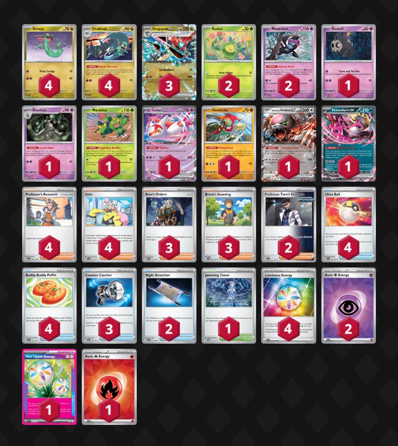 I got 2nd place in the Tournament of Doom WORLD CHAMPIONSHIPS with Hetero Pult! I’ve been on vacation in Gulf Shores since Thursday and was just playing for vibes, super sad that the run was cut short to hawlucha being prized. Proud of the list. S/o’s below #TBGWin