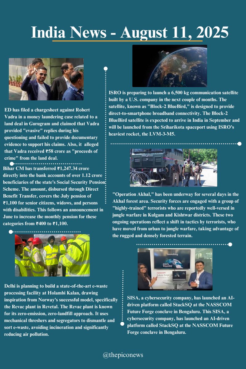 ThePicoNews's tweet photo. #indianews #EnforcementDirectorate #robertvadra #landdeal #gurugram #ISRO #satellite #bluebird #Bihar #ewaste #revac #SISA #StackSQ #NASSCOM #OperationAkhal #Kulgam #KishtwarEncounter #junglewarfare https://t.co/PddAQikmr8
