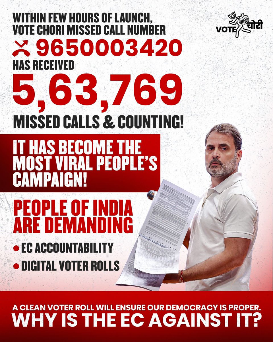 Nishant98987156's tweet photo. 5,00,000+ Counting in just few hours 🔥🔥🔥🔥
#votechoriexposed #VoteChor
Missed Call for Exposing Vote Chori has become the most viral people's campaign #RaGaRocks
#RahulExposesVoteChori https://t.co/9NGUq0izKb