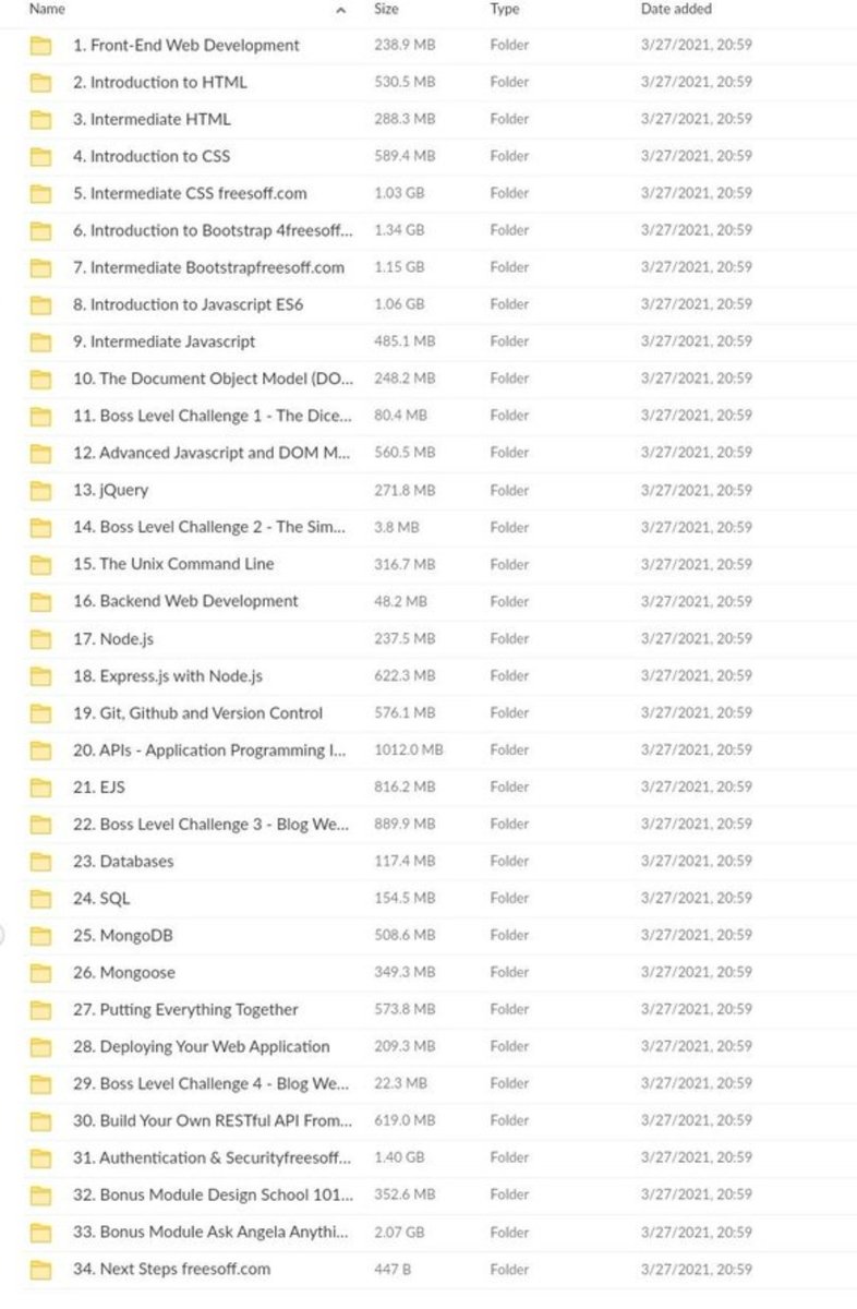 Full Stack Web Development Courses For Free:

💻 HTML
💅 CSS
🚀 JavaScript
⚛ React
💡 jQuery
🐙 Git &amp; GitHub
🌐 APIs
⚙ Node.js
📊 SQL
➕..and more

To get it, just:

1. Like &amp; Retweet
2. Comment "Courses"
3. MUST be Following (so that I can dm)