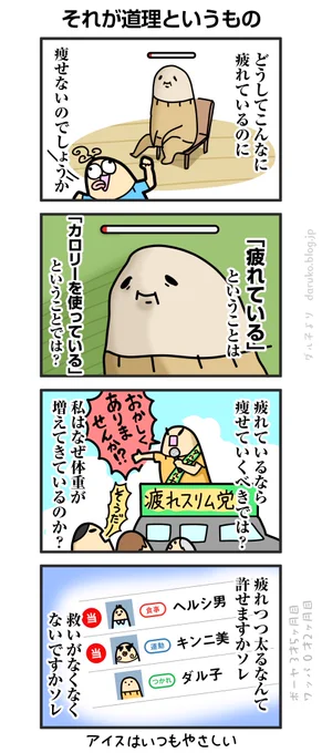 疲れたら痩せるべきである
https://t.co/0q9WY95V0q ←オマケ 