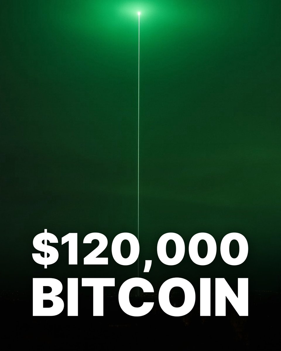 TheBitcoinConf's tweet photo. #BITCOIN IS RIPPING 🚀🚀🚀 https://t.co/r4oPLB3xhg