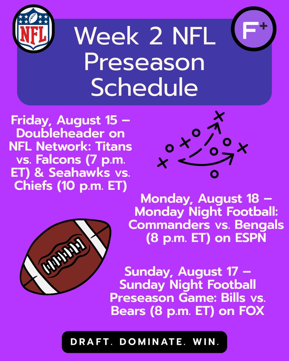 fantasyplusmk's tweet photo. Week 2 @NFL Preseason 😍

Who's Ready To Dominate? 

Use @playfantasyplus ... The Best App For Fantasy Football 2025 📲 

#NFL2025 #PlayFantasyPlus #FantasyFootball2025 https://t.co/OesAnQXTMx