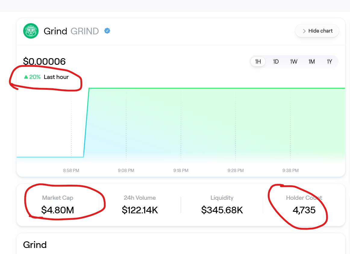 Scribe (@thecryptoscribe) on Twitter photo Ya'll <a href="/ThePlagueNFT/">The Plague Of Frogs 🐸</a> do realize that the more $grind's MC grows the more valuable the frogs become.
WHY? because each frog carries a $grind allocation!
GGs! Ya'll <a href="/ThePlagueNFT/">The Plague Of Frogs 🐸</a> do realize that the more $grind's MC grows the more valuable the frogs become.
WHY? because each frog carries a $grind allocation!
GGs!
