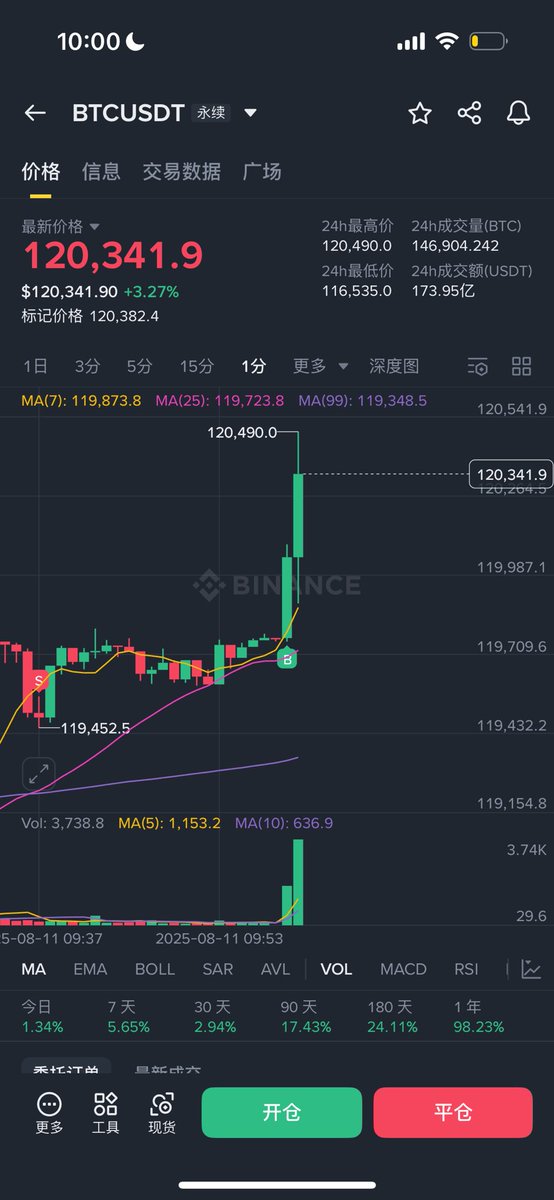 𝙂𝙐𝙊𝙂𝙐𝙊🌟🌟 tweet media