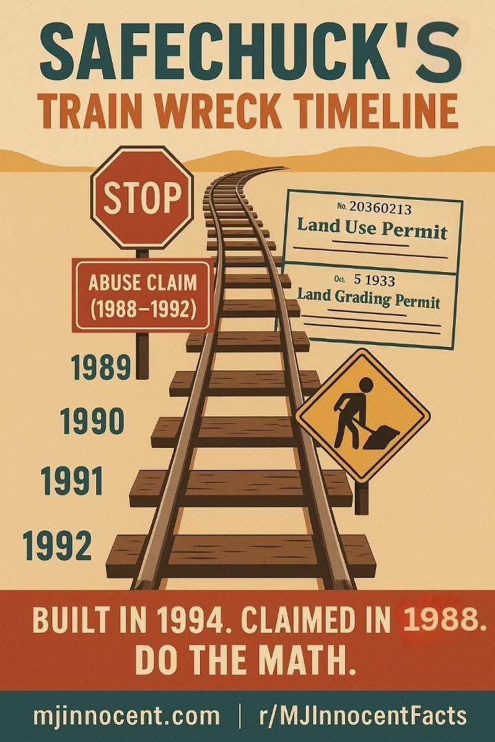 I hate to burst your bubble, but those accusers waited four years after Michael Jackson's death to accuse him! They took too long for their accusations and will lose next year as a result! If they were real victims, they should have accused MJ decades ago and before 2009!