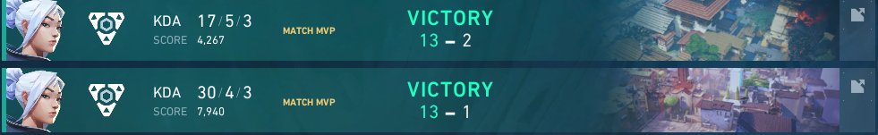 RS Batss tweet media