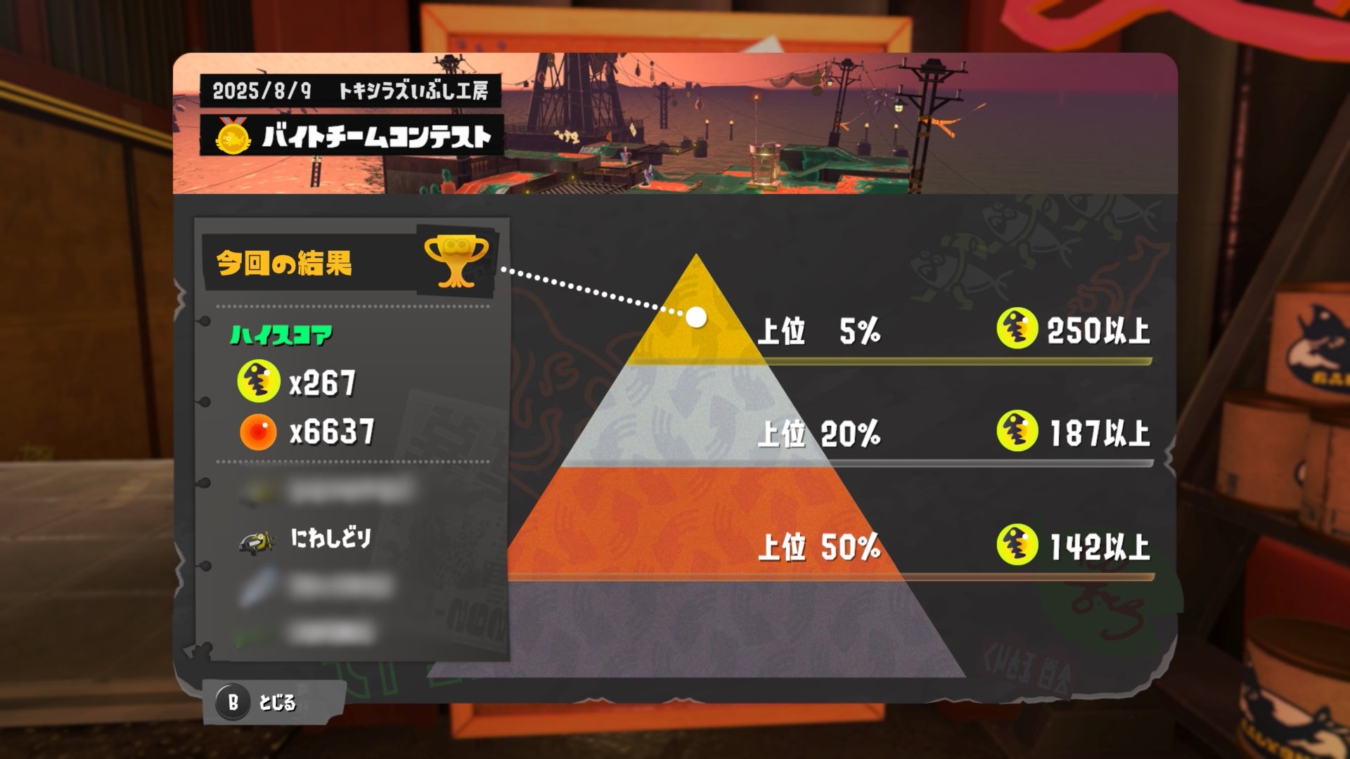 にわしどり on X: 