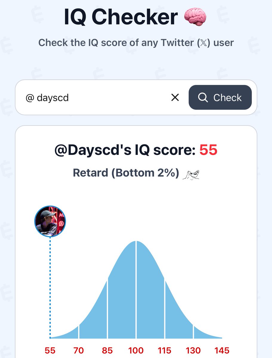 bro what the fuck are they talking about i’m literally a genious.