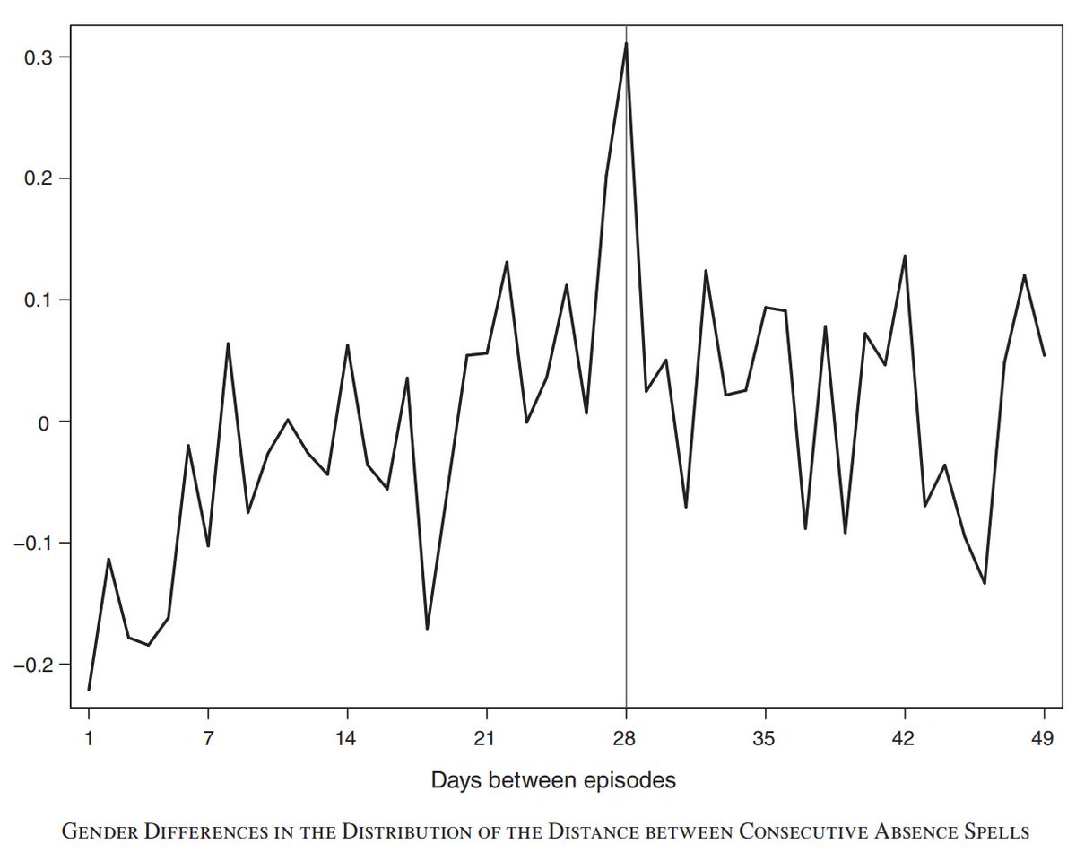 Crémieux tweet media