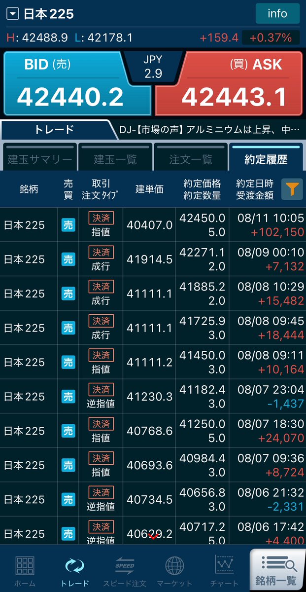 ユキト＠バツイチ投資家 tweet media