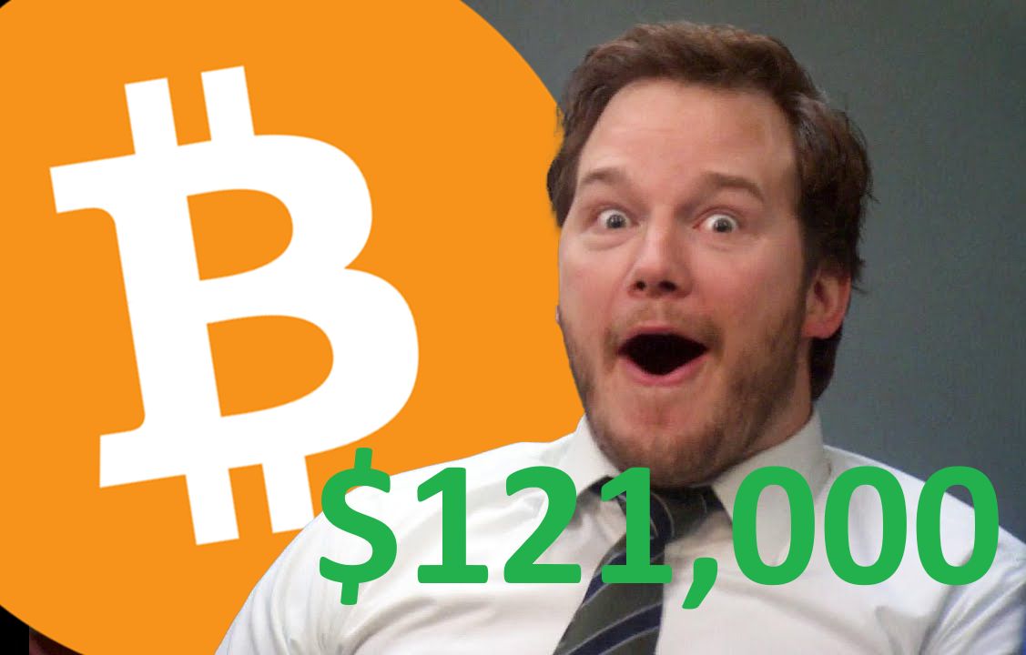 CryptosRus tweet media